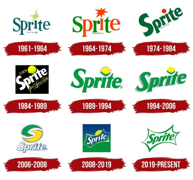 The world is ever-changing, so your logo needs to be flexible to change with it. Keeping up with the trends of society is a crucial part of a successful company. The best part of life, and marketing, is trying new things — don't be afraid of changing something up or giving an old concept a fresh perspective 🚀