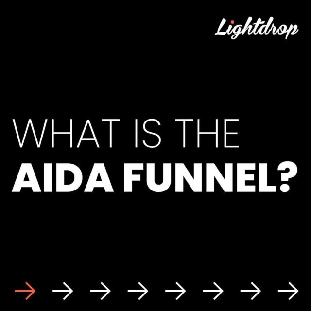 Effective marketing requires a clear understanding of how potential customers move through the buying journey. The AIDA funnel is a helpful framework for mapping out the stages of this journey: Attention, Interest, Desire, and Action.
By understanding the different stages of the funnel, marketers can optimize their strategies and create more effective campaigns that engage and convert potential customers.