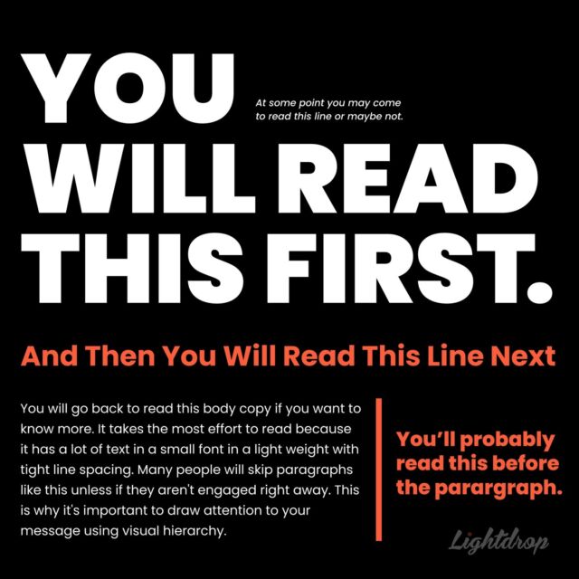 Whether it's ads, articles, blog posts, or infographics, there's a method to the structure of the words on the page. Visual hierarchy is the awareness of the placement and size of each element on the page to guide the viewer's eye toward the most important message.
It's essential to ensure that your most eye-catching headline is what the viewer reads first to hook them into the rest of your content.
In today's fast-paced world, if your headline fails to captivate the viewer's attention, they will quickly move on, missing out on the rest of your message. By prioritizing visual hierarchy and designing your content with an eye-catching headline, you can captivate your audience and ensure that they read and engage with the rest of your content. 🚀
